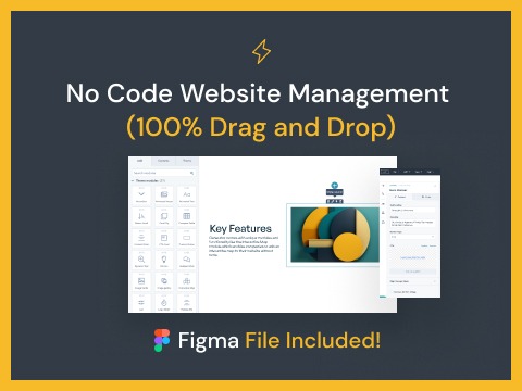 No Code Website Management (100% Drag and Drop)